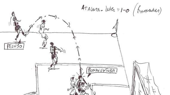 La vignetta di Atalanta-Inter. Ecco il tris nerazzurro!