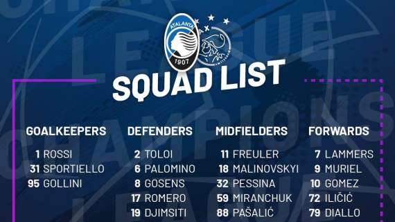 Champions, Atalanta-Ajax: i convocati di Gasperini. De Roon out, tra i convocati Gollini e Ruggeri
