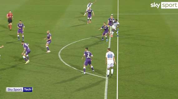 Sky Sport Tech - Fiorentina-Atalanta: Zapata show