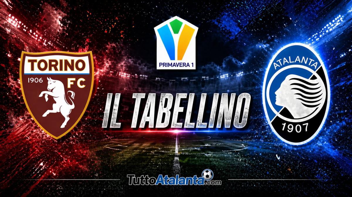 Torino-Atalanta 0-0, il tabellino