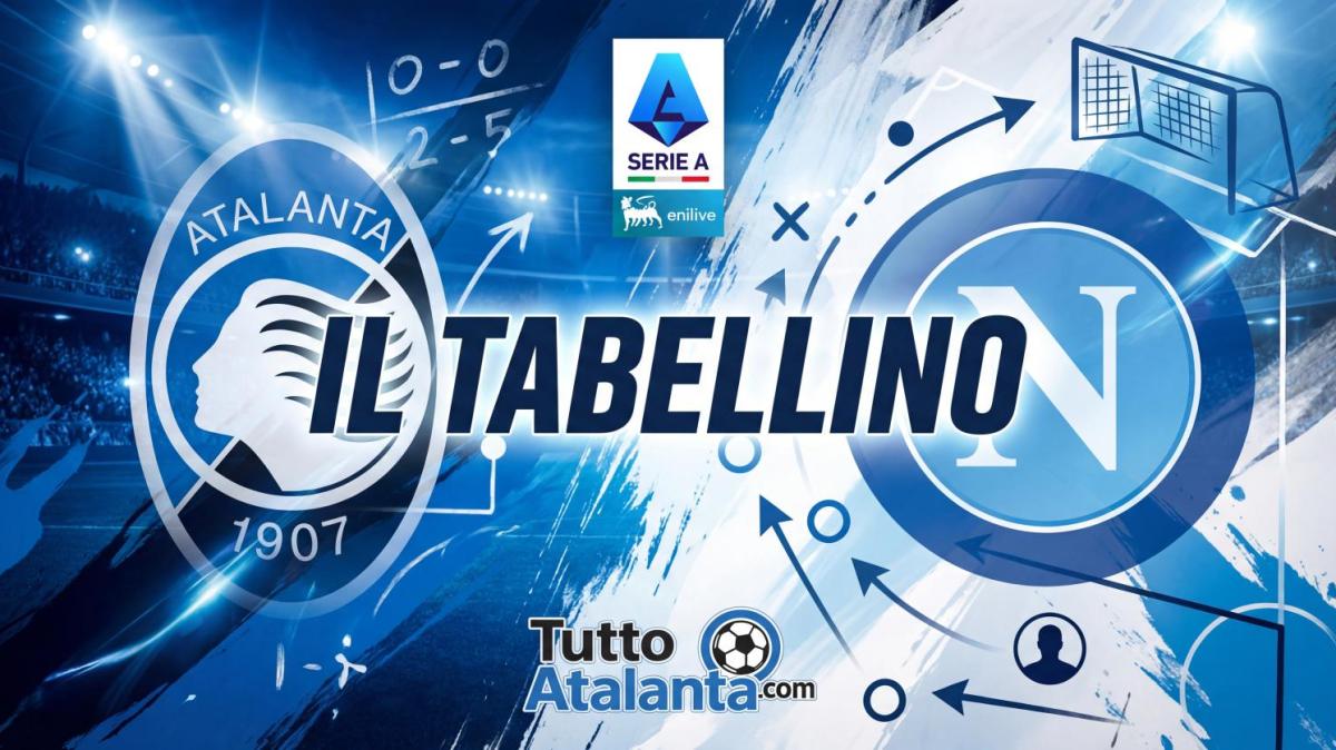 Atalanta-Napoli 2-1, il tabellino 