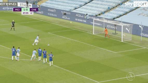 VIDEO - Man City, Aguero: rigore con cucchiaio da dimenticare