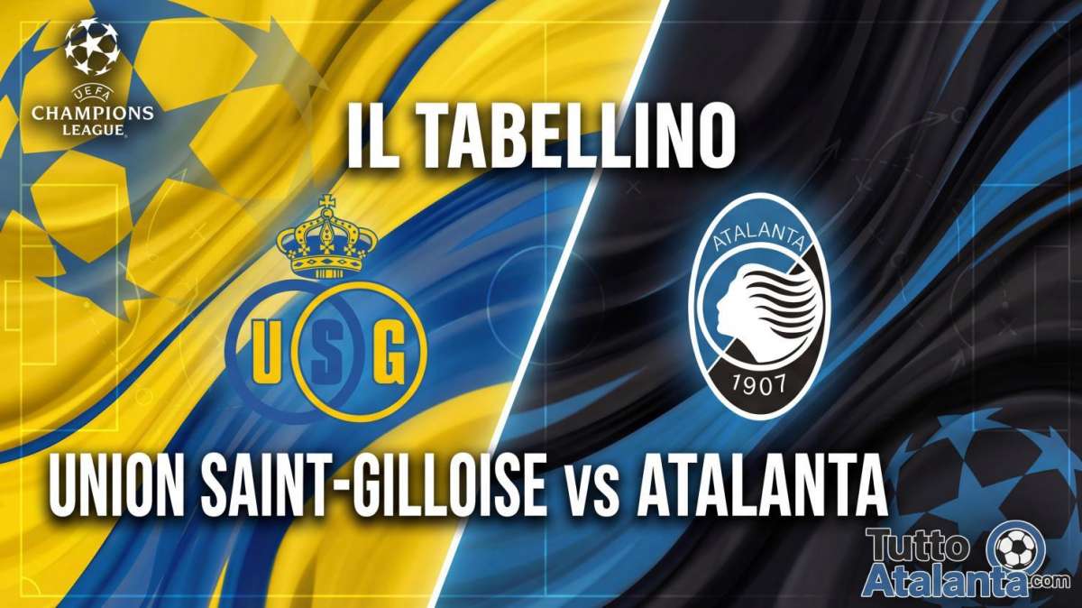 Champions / Union Saint Gilloise-Atalanta 1-0, il tabellino