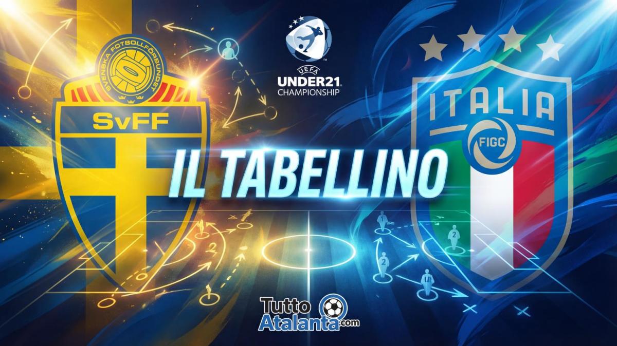 Qual. Europee / Svezia-Italia 0-4, il tabellino