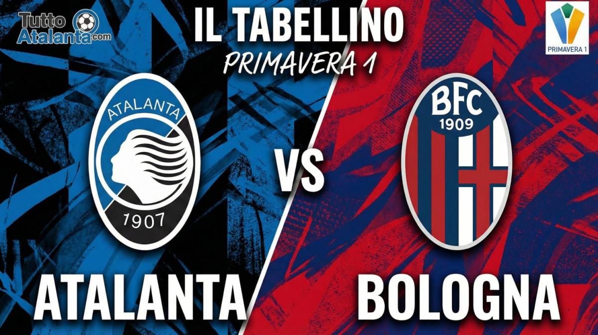 Primavera 1 / Atalanta-Bologna 0-0, il tabellino 