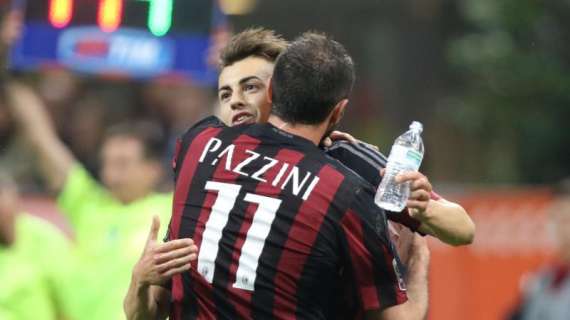 Qui Milan: Pazzini, El Shaarawy e De Sciglio si allenano a parte