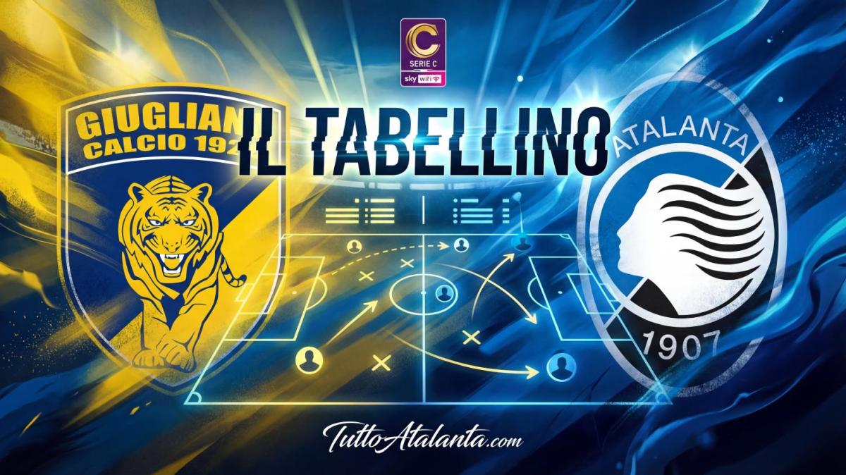 Serie C girone C / Giugliano-AtalantaU23 3-1, il tabellino 