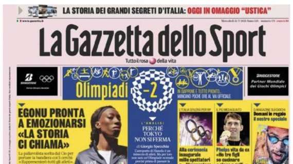 L'apertura de La Gazzetta dello Sport: "Scudetto? Il Milan c'è".
