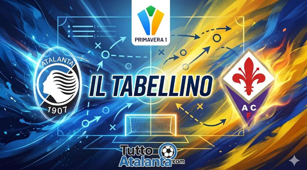 Primavera 1 / Atalanta-Fiorentina 1-2, il tabellino 