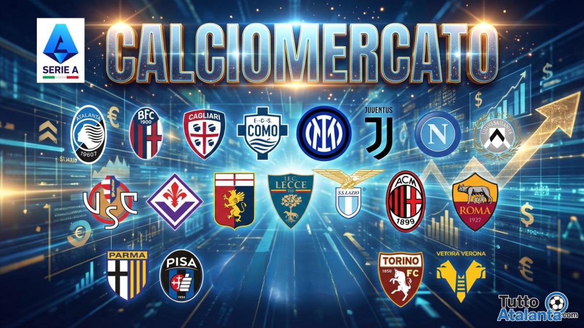 Calciomercato oggi: Inter allo scoperto per Cancelo, Lazio prova lo scippo Raspadori