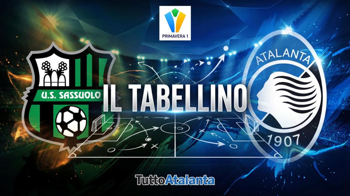 Primavera 1 / Sassuolo-Atalanta 1-1, il tabellino 