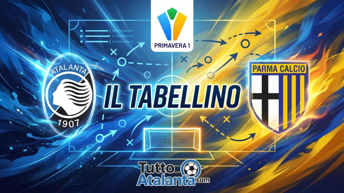 Primavera 1 / Atalanta-Parma 1-0, il tabellino 