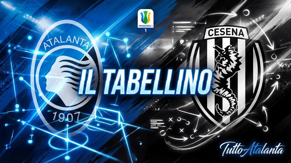 Primavera 1 / Atalanta-Cesena 2-1, il tabellino 