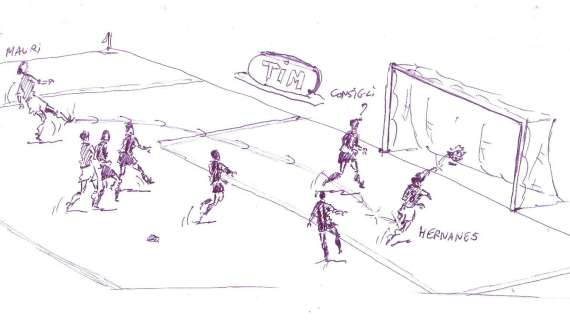 La vignetta di Atalanta-Lazio. Hernanes non perdona