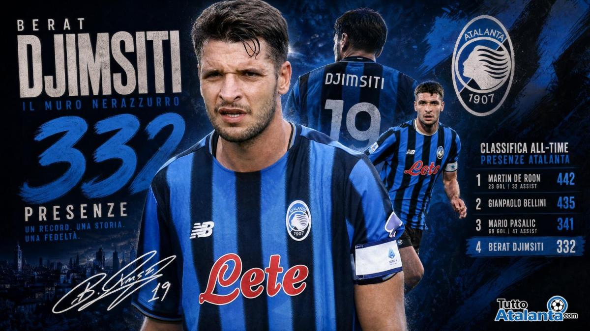 Djimsiti nell'Olimpo nerazzurro: da scommessa al buio a colonna d'acciaio della Dea