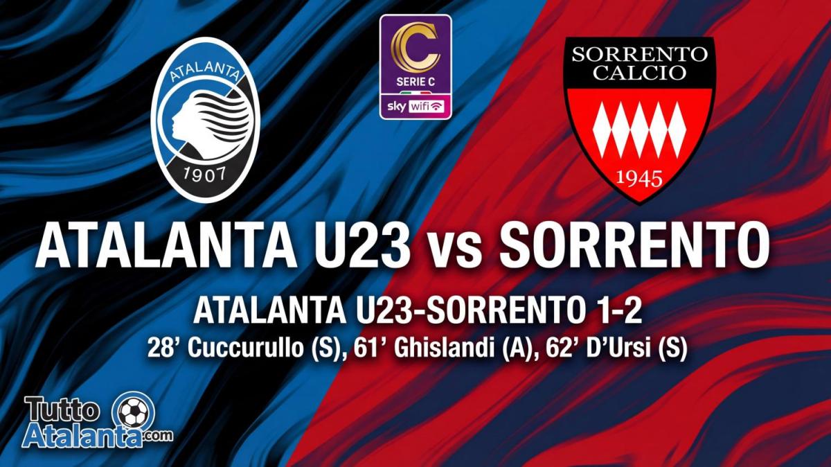 Serie C, gir. C / Atalanta U23-Sorrento 1-2, gol & highlights