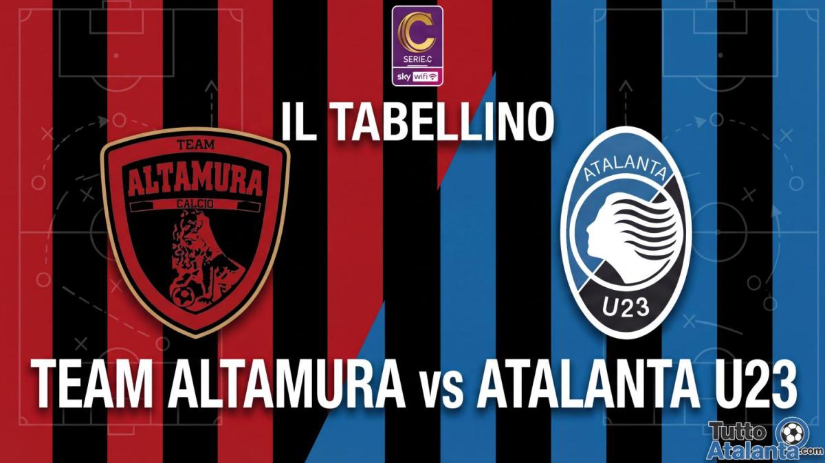 Serie C, gir. C / Team Altamura-Atalanta U23 1-1, il tabellino 