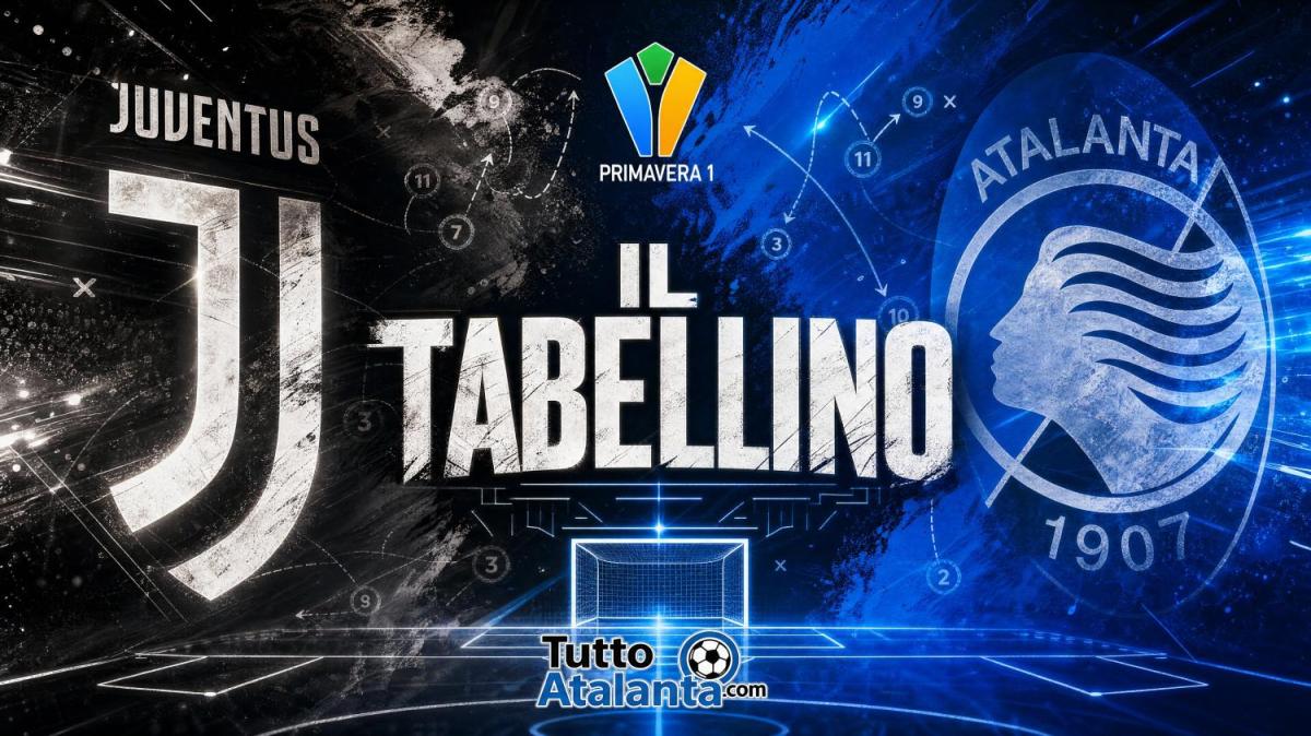 Primavera 1 / Juventus-Atalanta 3-0, il tabellino
