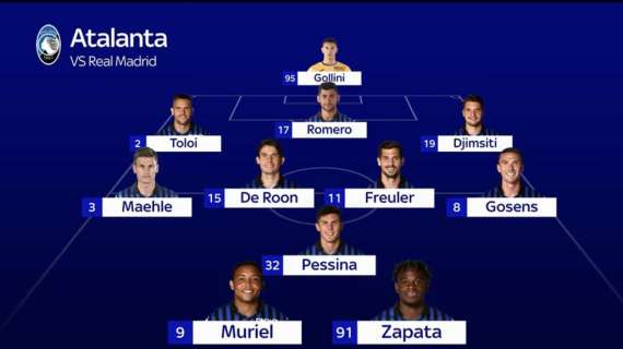 Atalanta-Real Madrid, le formazioni ufficiali. Gasp opta per Pessina dietro a Muriel-Zapata, Isco dal 1' per gli ospiti