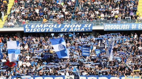 Empoli, l'arrivo di Viti blinda la difesa. Ora occhio a centrocampo e attacco