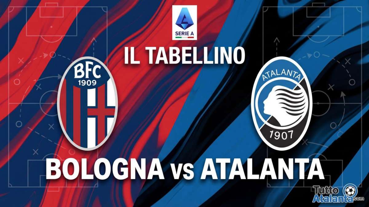 Bologna-Atalanta 0-2, il tabellino
