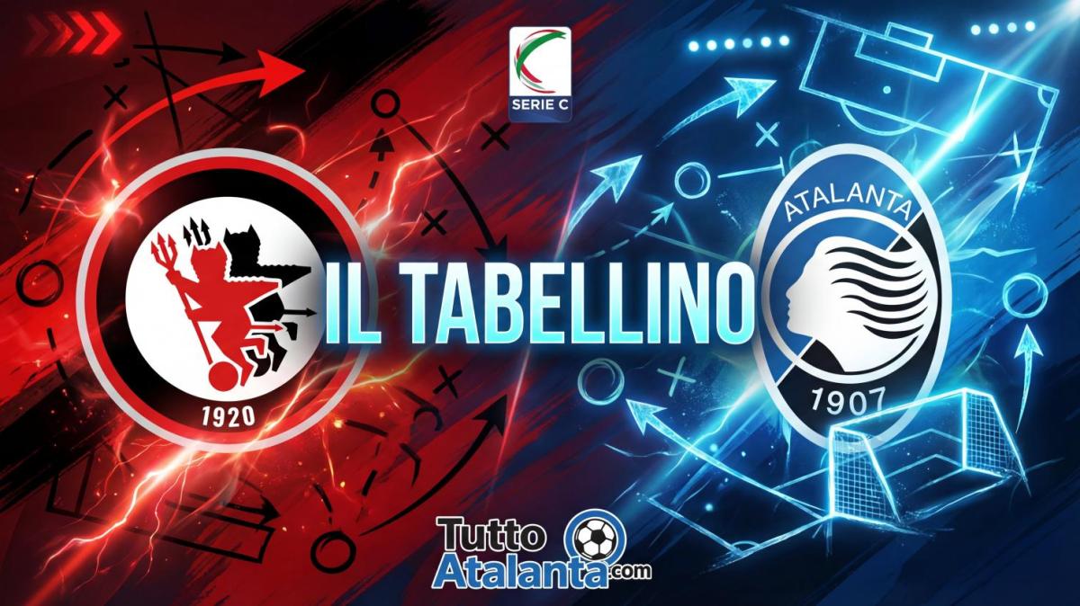 Serie C, gir. C / Foggia-Atalanta U23 0-1, il tabellino 