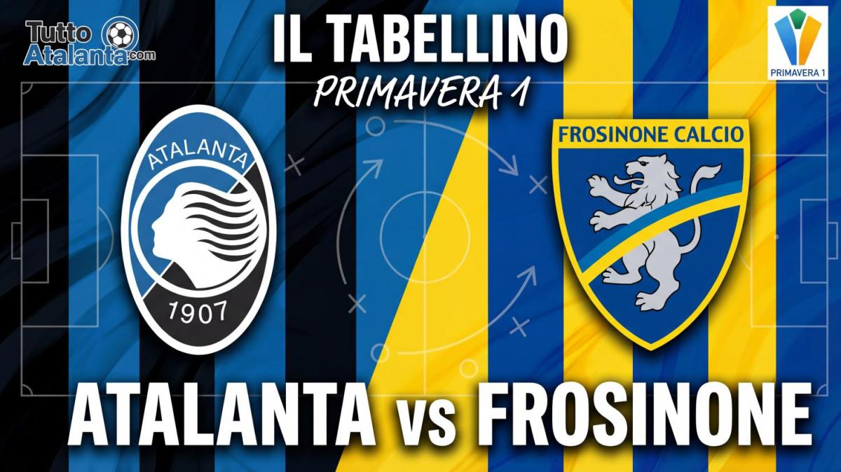 Primavera 1 / Atalanta-Frosinone 0-0, il tabellino