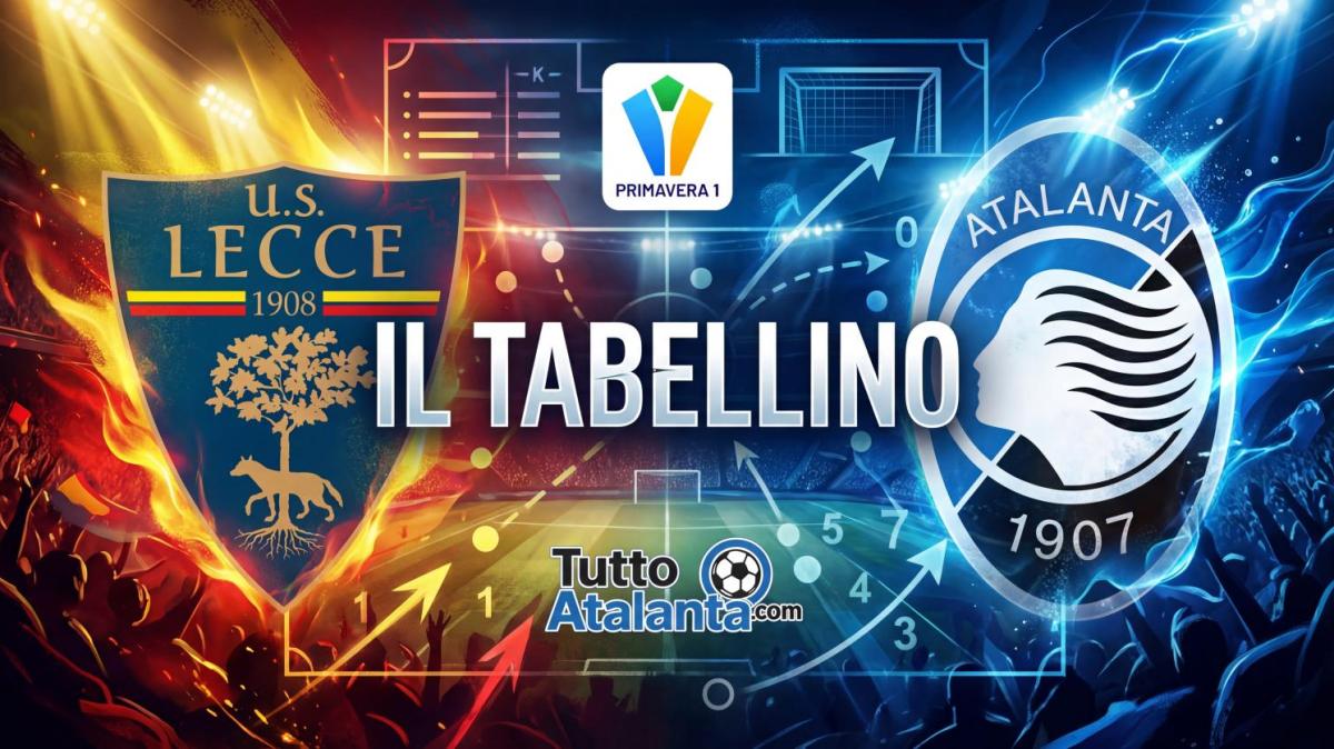 Primavera 1 / Lecce-Atalanta 1-1, il tabellino 