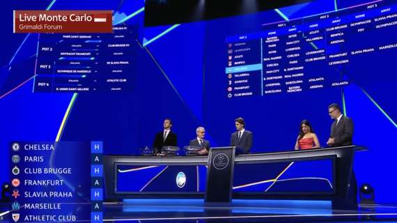 Atalanta, girone da brividi ma alla portata: Chelsea e PSG le Big