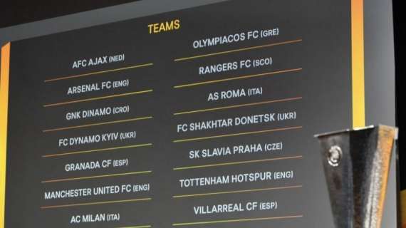 Europa League, sorteggiati gli ottavi: Manchester United-Milan & Roma-Shakthar