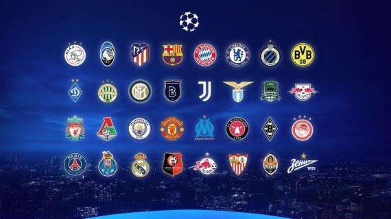 Champions League 2020-2021, ecco i gironi completi 