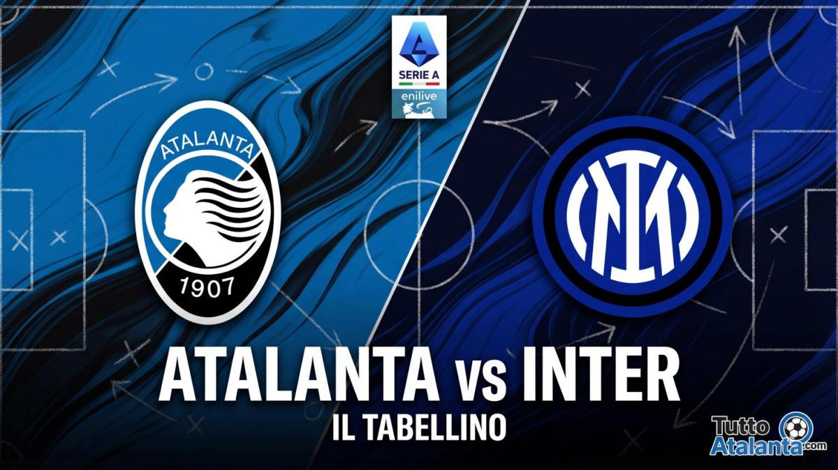 Atalanta-Inter 0-1, il tabellino