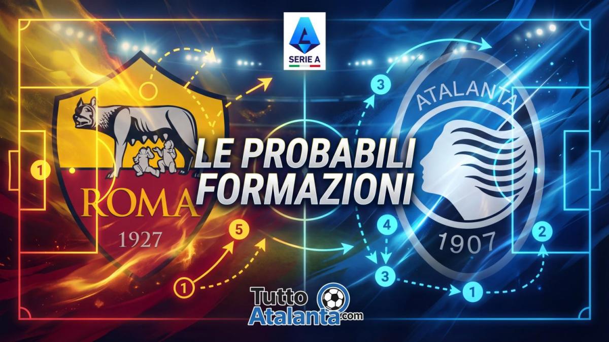 Roma-Atalanta, le probabili formazioni 