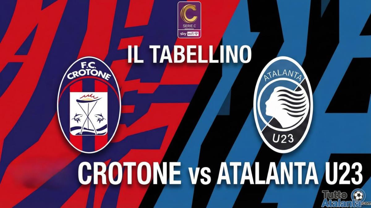 Serie C, gir. C / Crotone-AtalantaU23 1-0, il tabellino