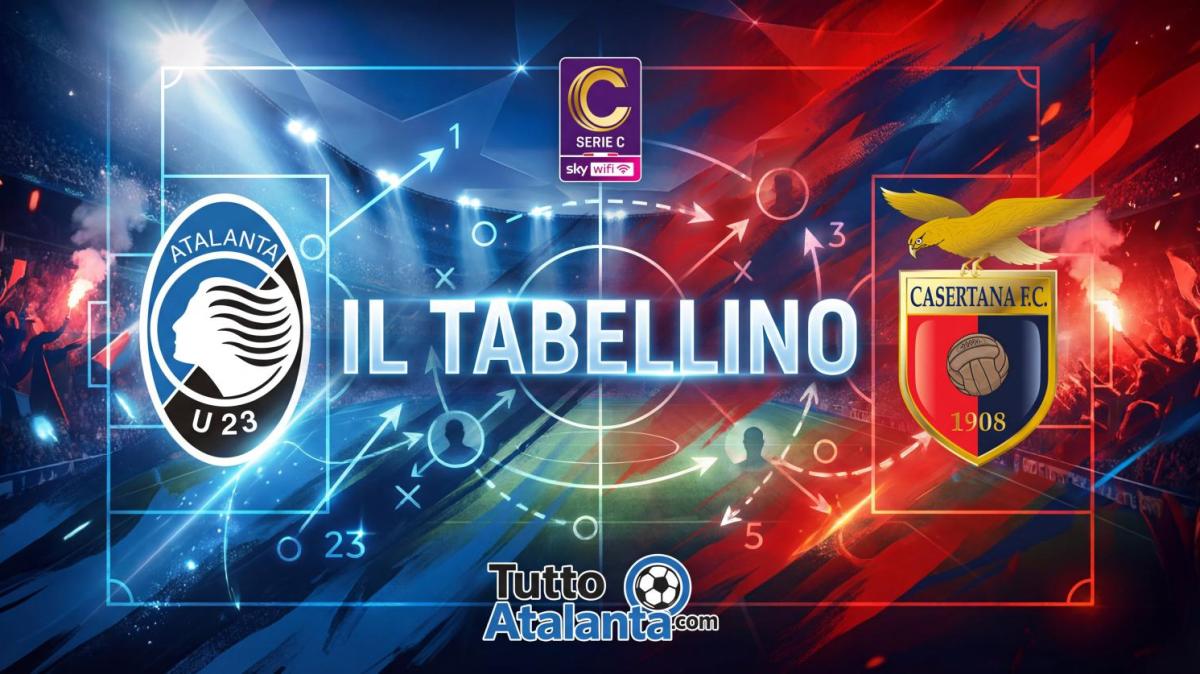 SERIE C / Atalanta U23-Casertana 0-2, il tabellino