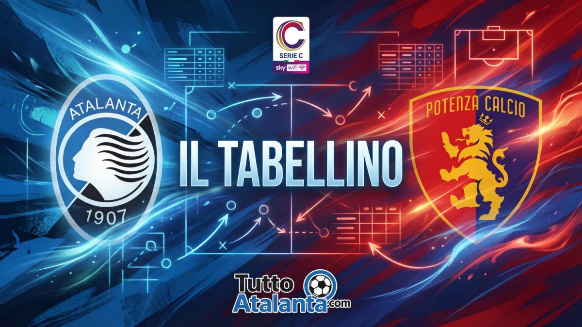 Serie C girone C / Atalanta U23-Potenza 2-2, il tabellino 