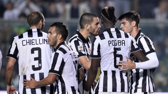 Atalanta-Juventus 0-3, gli highlights