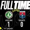 Primavera 3, l'Avellino batte di misura anche il Taranto. E' 1-0 al Partenio