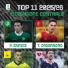 La Lega B invita a votare il miglior difensore del campionato: in lizza anche Enrici
