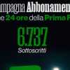 Campagna abbonamenti a gonfie vele: si viaggia verso le 7000 tessere