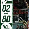 Avellino Basket che impresa. Contro Pesaro vale la legge del PaladelMauro 