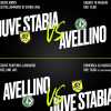 Primavera 3, date e orari delle due finali playoff tra Avellino e Juve Stabia