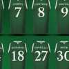 Felice Scandone, ufficializzati i numeri di maglia per la stagione 2025/26
