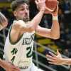 Avellino Basket, questa sera visita alla capolista Rimini. Ecco i numeri del match 