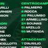 Virtus Entella-Avellino, i convocati: si fermano in due