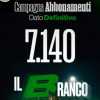 Avellino, campagna abbonamenti da record: vendute 7.140 tessere!