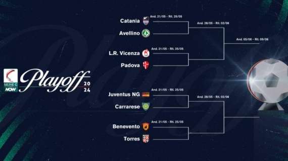 Playoff, le date delle gare fino alla finale 