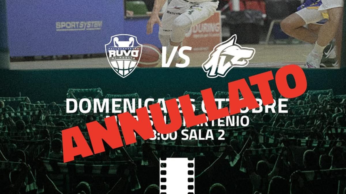 Avellino Basket, divieto di assembramento. Niente diretta al Multisala Partenio
