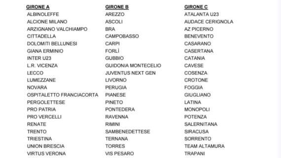 Serie C, la composizione dei tre gironi di terza serie