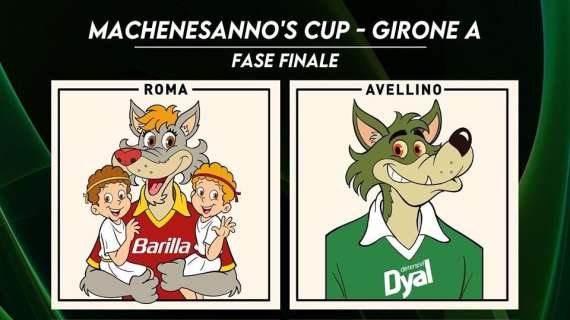 Operazione Nostalgia, sfida tra mascotte: l'Avellino è in gara con il lupo della Serie A, ecco come votarlo